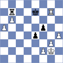 Sandholm - Smietanska (chess.com INT, 2023)