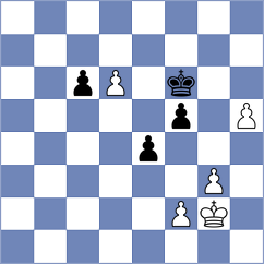 Sofronie - Coman (Chess.com INT, 2020)