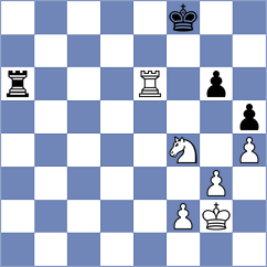 Rajkovic - Bulockin (Chess.com INT, 2020)