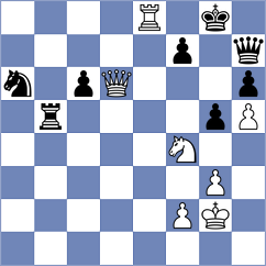 Perro - Deac (Chess.com INT, 2020)