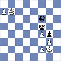 Hajiyev - Senthilkumar (chess.com INT, 2024)