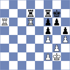 Brunner - Kuzhylnyi (chess.com INT, 2023)