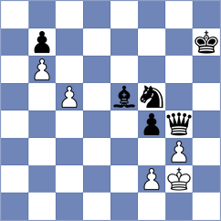 Goswami - Kanyamarala (chess.com INT, 2023)