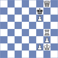 Daaevik Wadhawan - Ryan (chess.com INT, 2024)
