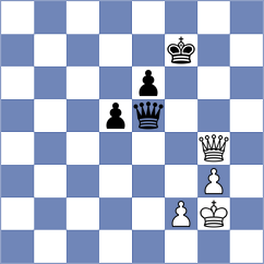 Rojar - Zpevakova (Chess.com INT, 2021)