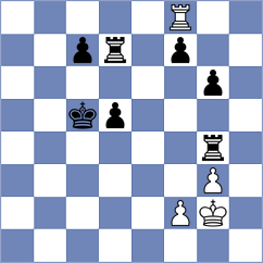 Trichkov - Sorkin (Chess.com INT, 2020)