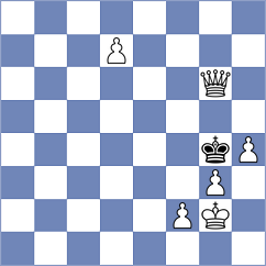 Swiercz - Martinez Alcantara (chess.com INT, 2023)