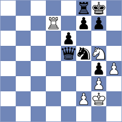 Bardyk - Mammadova (chess.com INT, 2023)