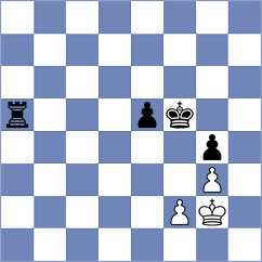 Kekic - Gutierrez Olivares (chess.com INT, 2024)