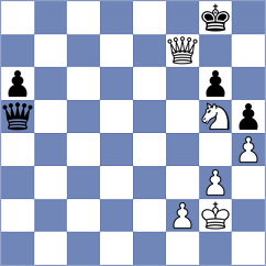 Shubenkova - Kairbekova (FIDE Online Arena INT, 2024)