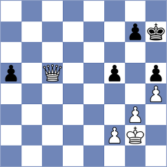 Bharath - Singh (chess.com INT, 2024)