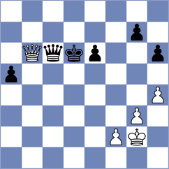 Gupta - Abdusattorov (chess.com INT, 2021)