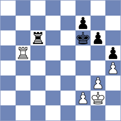 Breckenridge - Zherebukh (Chess.com INT, 2017)