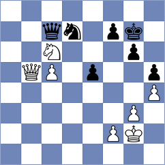 Zavgorodniy - Molina (chess.com INT, 2024)