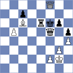 Kolmagorov - Eugene (chess.com INT, 2023)