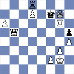 Giri - Laddha (chess.com INT, 2024)