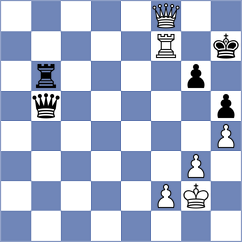 Rietze - Ratnesan (chess.com INT, 2024)