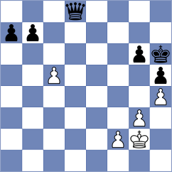 Redzisz - Shevelev (Chess.com INT, 2021)