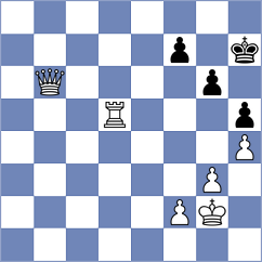 Mamedov - Suleymanli (chess.com INT, 2024)