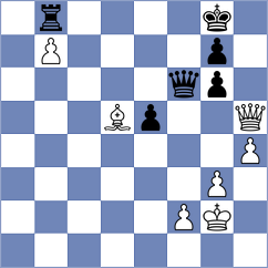 Haug - Bruedigam (chess.com INT, 2024)