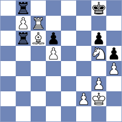Tsaruk - Pham (chess.com INT, 2020)