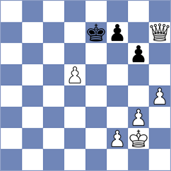 Fedoseev - Adewumi (Chess.com INT, 2021)