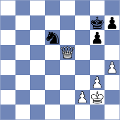Zhang - Schnaider (chess.com INT, 2023)