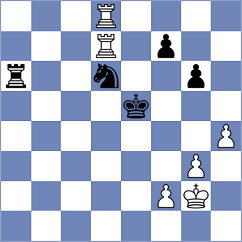 Minina - Delorme (chess.com INT, 2024)