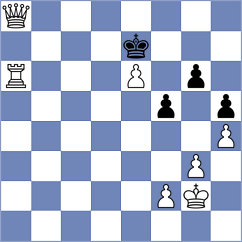 Chernov - Grot (Chess.com INT, 2021)