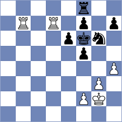 Wiewiora - Rodriguez (Chess.com INT, 2020)