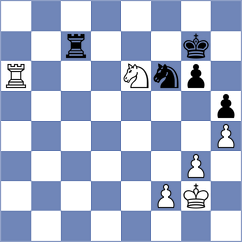Dronavalli - Rodriguez Lopez (chess.com INT, 2024)