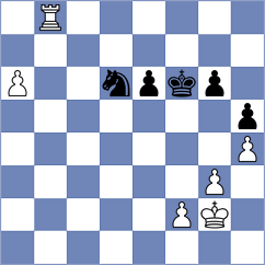 Haddouche - Serikbay (Chess.com INT, 2020)