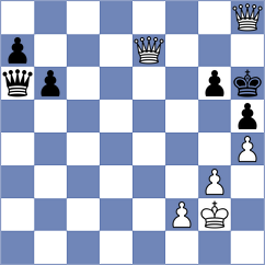 Hambleton - Mao (chess.com INT, 2023)