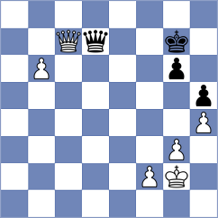 Prohaszka - Goncalves (chess.com INT, 2024)