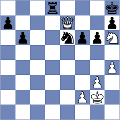 Chos - Topalov (chess.com INT, 2023)