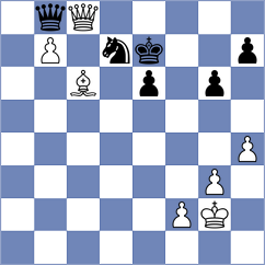Berdnyk - Khegay (chess.com INT, 2020)