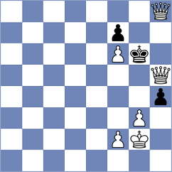 Luo - Blanco Diez (chess.com INT, 2024)
