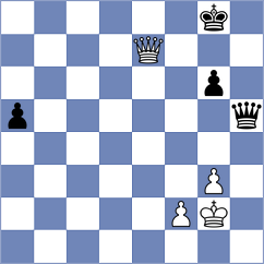 Ponikarovsky - Keymer (chess.com INT, 2024)