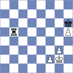 Muskardin - Kopylov (chess.com INT, 2023)
