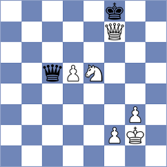 Royal - Kopylov (chess.com INT, 2022)