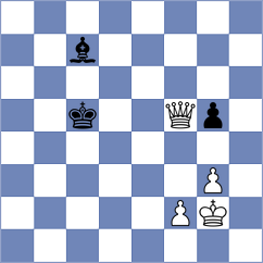 Makarian - Nigalidze (chess.com INT, 2024)