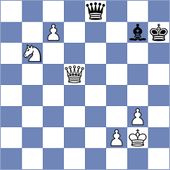 Ashraf - Goldin (chess.com INT, 2023)