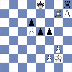 Rodriguez - Dubnevych (chess.com INT, 2024)