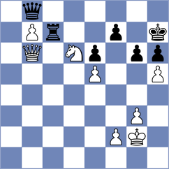 Margl - Zvereva (Chess.com INT, 2020)