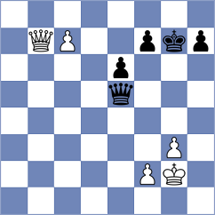 Shuvalova - Kovacsy (chess.com INT, 2023)