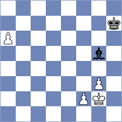 Bykhovsky - Dominguez Perez (Chess.com INT, 2020)