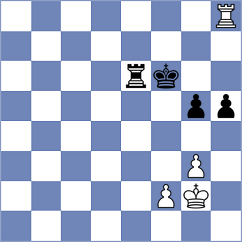 Rose - Aashman (chess.com INT, 2024)
