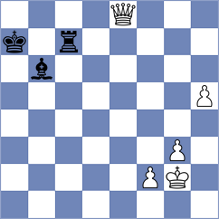 Testa - Ezra (Chess.com INT, 2021)