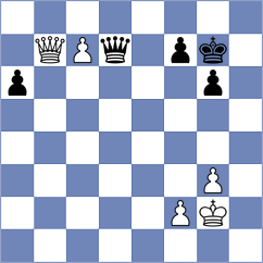 Svane - Bordi (chess.com INT, 2024)