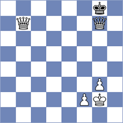 Bongo Akanga Ndjila - Gronnestad (chess.com INT, 2023)